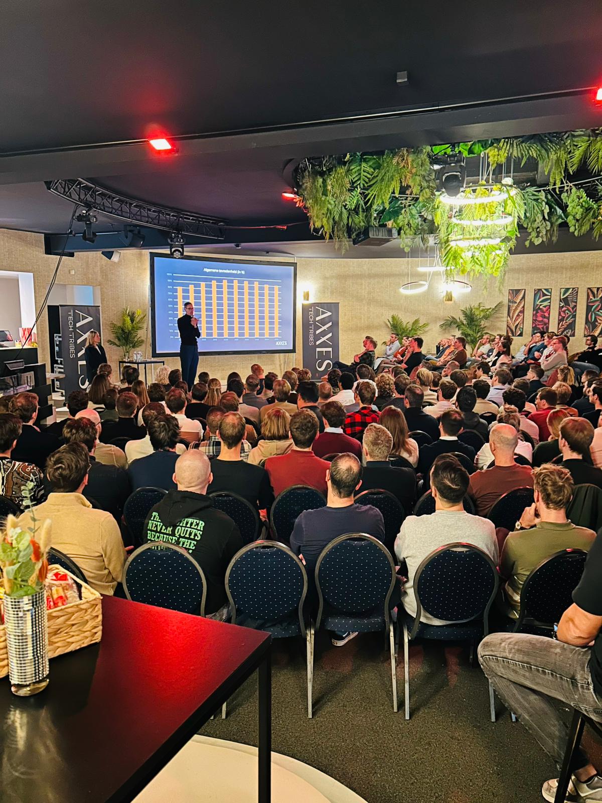 Meetup where Toon (Culture & People Lead) gives feedback on the GPTW results.