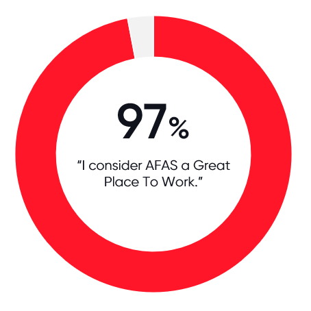 GPTW statement AFAS